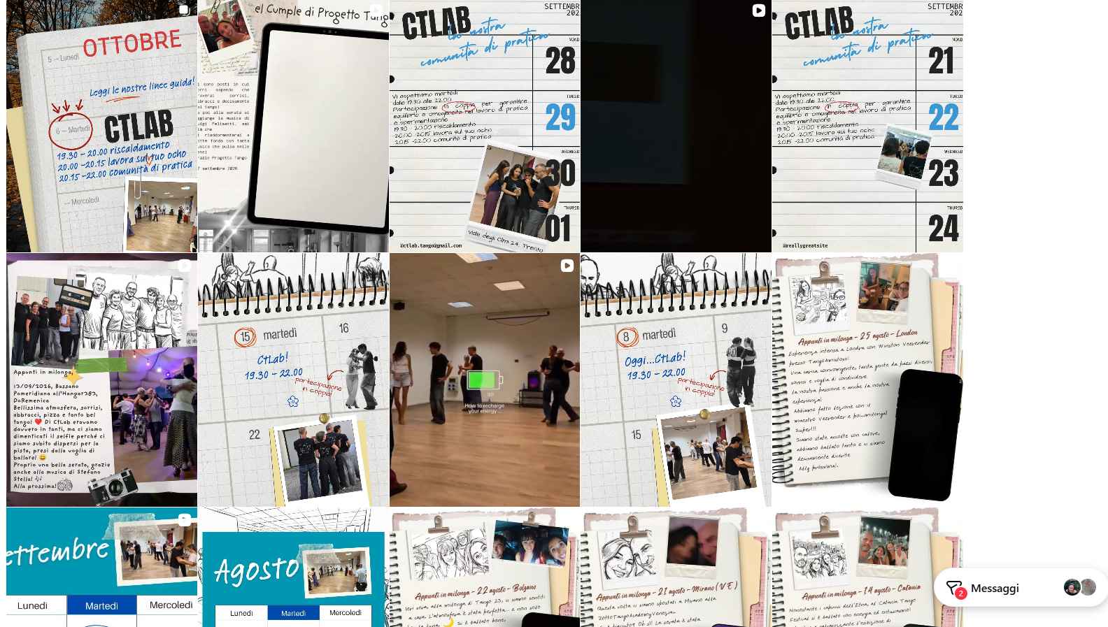 Comunità di pratica - Ctlab